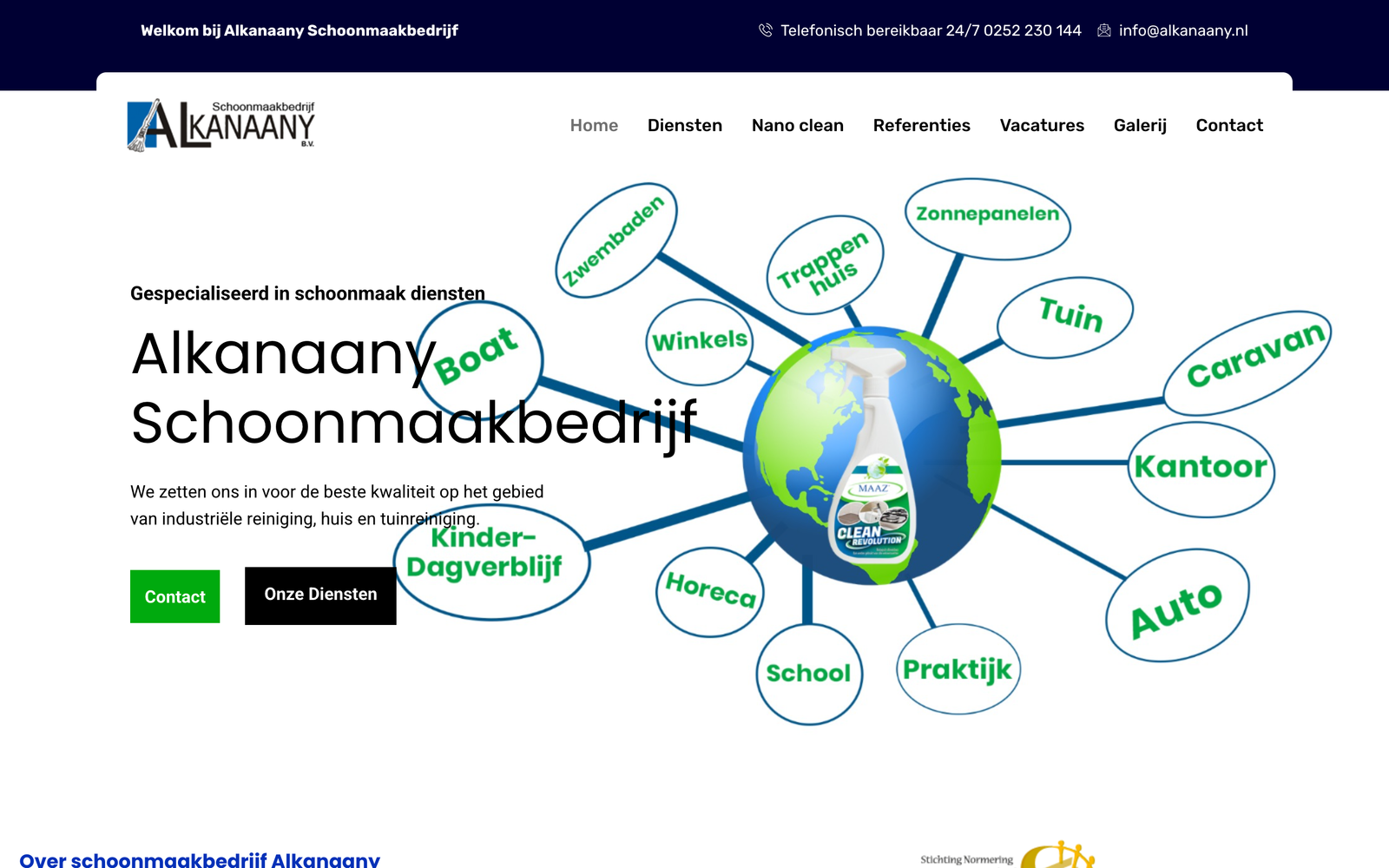 Alkanaany