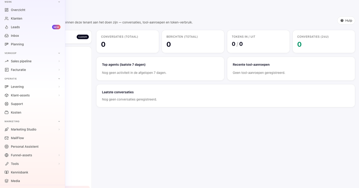 Dashboard — AI-activiteit